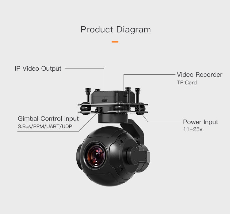 SIYI ZR10 2K 3 Achsen Gimbal Kamera 30x Zoom mit Ethernet